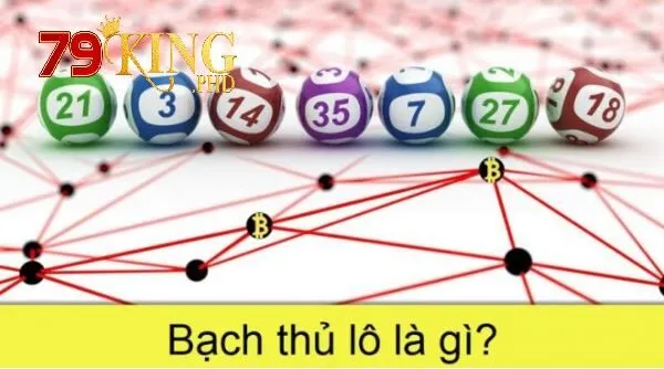Bạch Thủ Lô Là Gì? - Cách Chơi Bạch Thủ Lô Hiệu Quả 2025 2 Bạch thủ lô là gì?