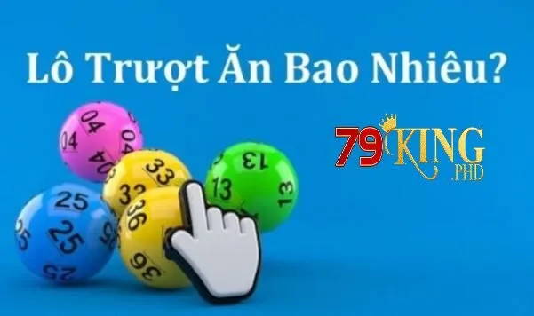 Chơi Lô Trượt Tại 79King - Hướng Dẫn Chơi Siêu Đơn Giản 3 Tỷ lệ hoàn trả cho lô trượt 79King