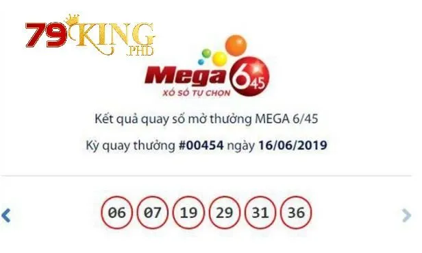 Cách chơi Bao là gì?