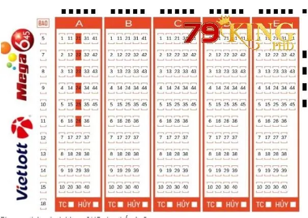 Khám Phá Hướng Dẫn Chơi Xổ Số Vietlott Mega Tại 79King 1 Phương thức chơi Mega 6/45 như thế nào?